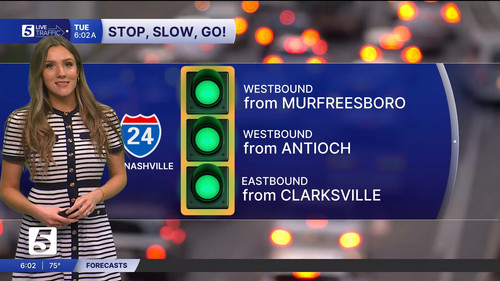 08.11 12.00.00 NewsChannel 5 at 6am ᴺᵉʷ. Stay informed with the ....ts snapshot 00.05.31.990