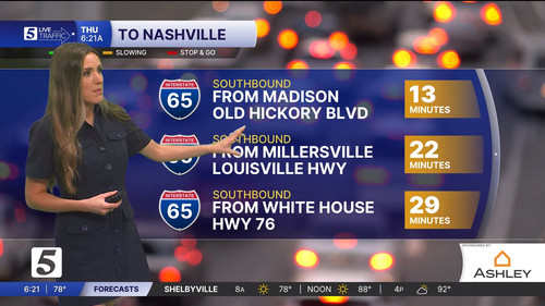 08.13 12.00.00 NewsChannel 5 at 6am ᴺᵉʷ. Stay informed with the ....ts snapshot 00.25.03.611
