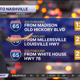 08.13 12.00.00 NewsChannel 5 at 6am ᴺᵉʷ. Stay informed with the ....ts snapshot 00.25.03.611