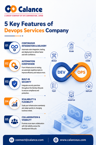 5 Key Features of Devops Services Company.png