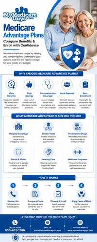 Medicare Advantage Plans  Compare Benefits & Enroll with Confidence.jpg