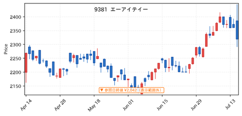 7349ed06c7f2.png