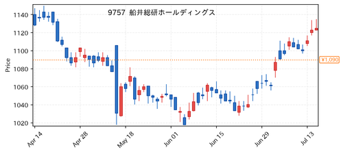 b19f2d909d77.png
