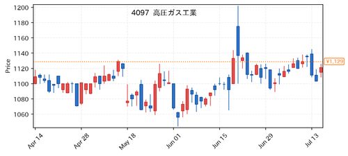a46f18661561.png