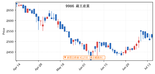 c7434278e1a2.png