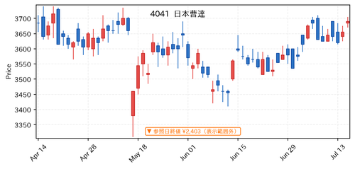 ba26c86391fd.png