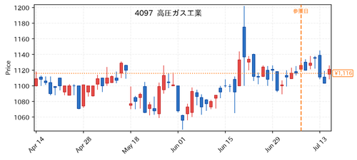 c27c856de93a.png