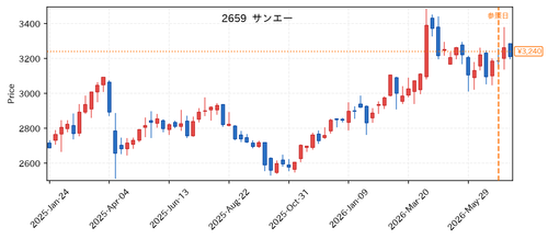 80900b209ddd.png