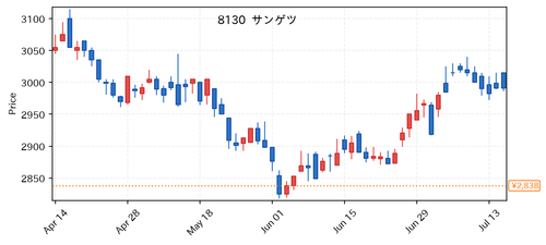 3f2703ef548c.png