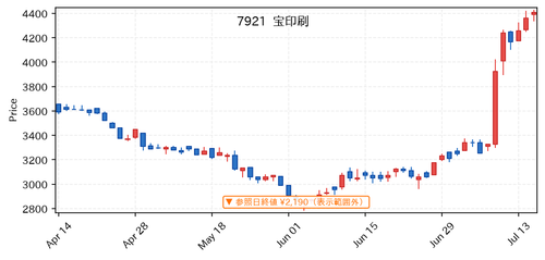 62d0eab367a7.png