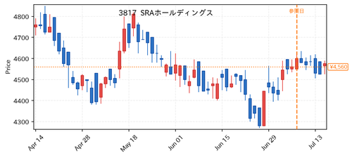 b3cf4685453c.png
