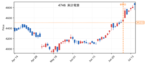 12ce85e16003.png