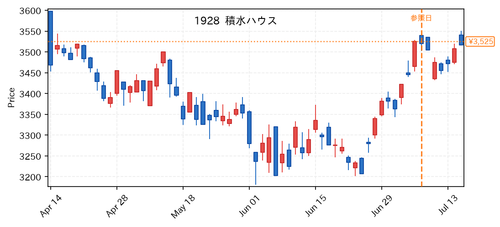 7669d136943b.png