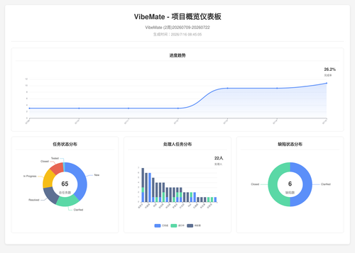 overview 119 1784162711696.png