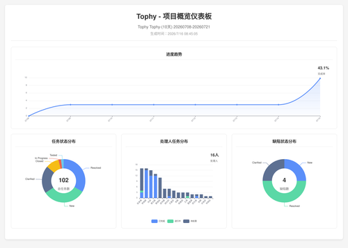 overview 400 1784162710488.png