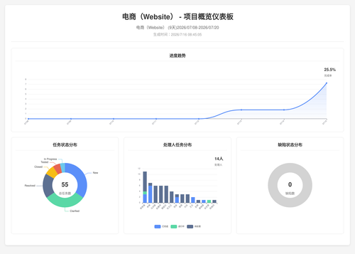 overview 283 1784162711991.png