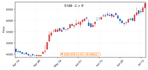 5ab5f75ad43e.png