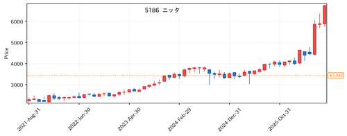 e9a3d6101349.png