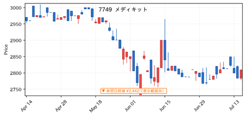 899f1e2021e3.png