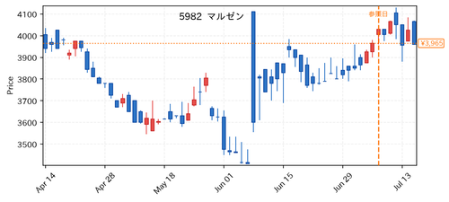 1f9b58b51440.png