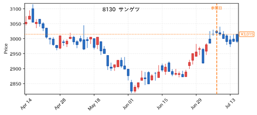 50ce0b442a08.png