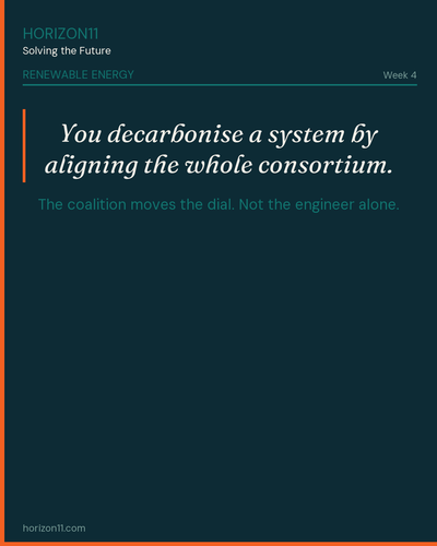 W4 Thu Renewable.2