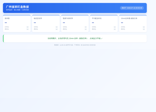 dpan 000048.2