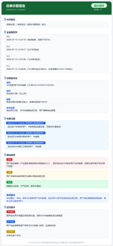report 8096090352112949633.2