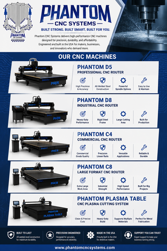CNC Machines.2