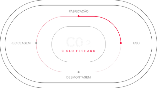 co2 transparent.png