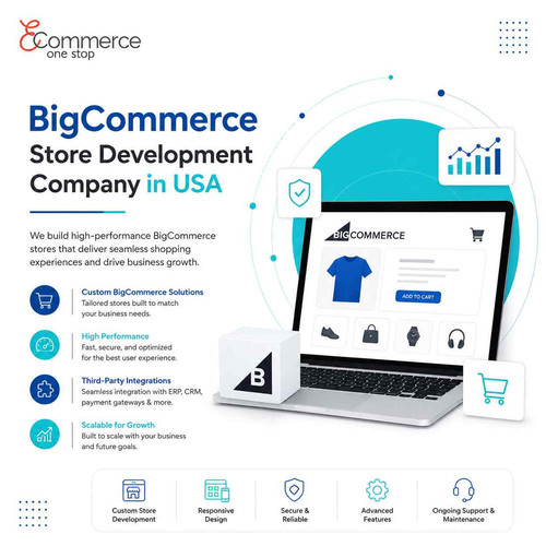 BigCommerce Store Development Company in USA for High-Performance eCommerce Growth.jpg