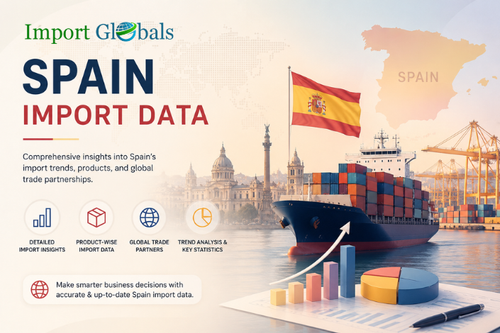 Spain Import Data.png
