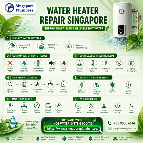 Quality Water Heater Repair Singapore for Safe & Efficient Heating.png