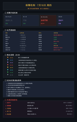 图4 保障机制 0716.png