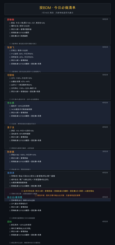图3 按BDM今日必做 0716.png