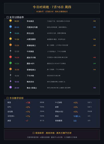 图5 今日时间线 0716.png
