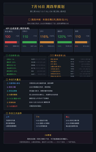 图1 总览看板 0716.png