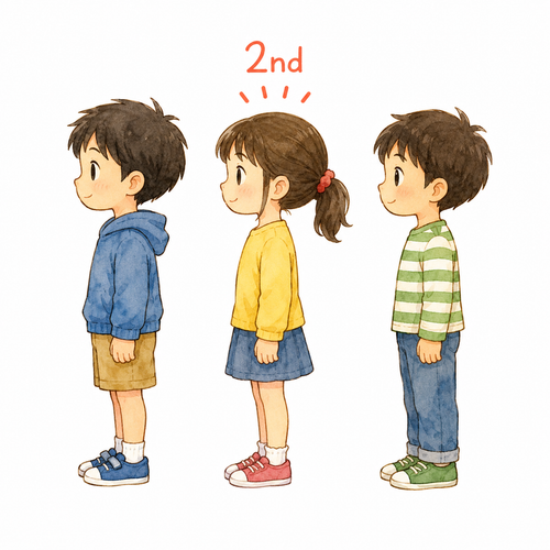 29. ～目（～め）— yang ke urutan ke .png