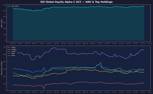 chart.png