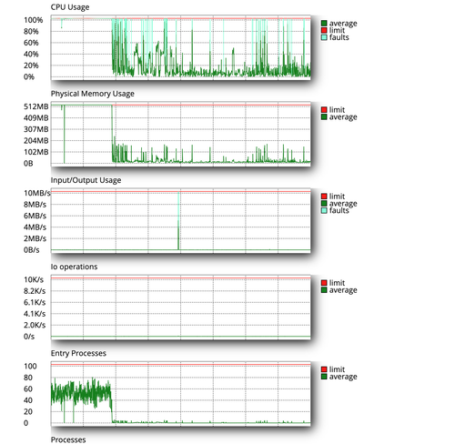 Screenshot 2026 07 15 at 20.08.00.png