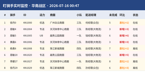 dqs 1784134077.2
