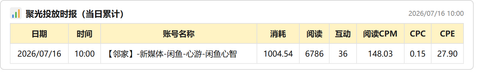 juguang report.png