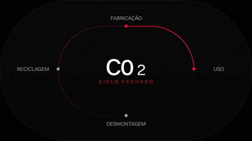 co2 diagram.png