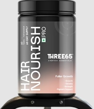 Clinically Validated Supplements For Healthy Ageing – Three65.jpg