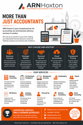 About ARN Hoxton Chartered Accountant & Tax Advisors in London.png