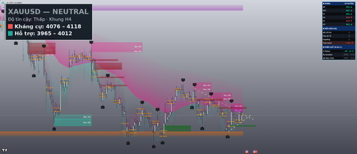 final xauusd h4.png