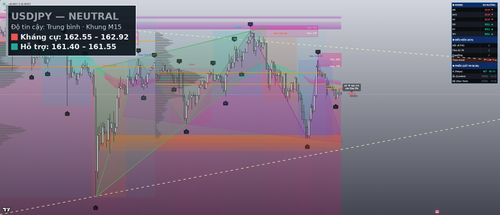 final usdjpy m15.png