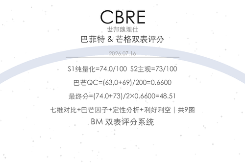 CBRE cover.png