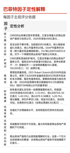 CBRE s3.jpg
