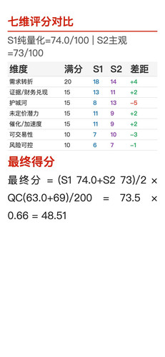 CBRE s0.jpg